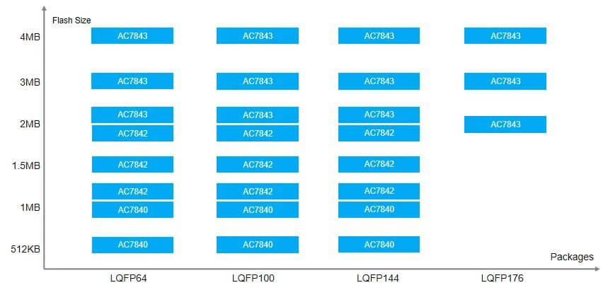 918������(�й���)�ٷ���վ