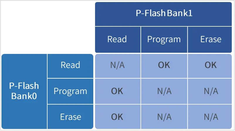 918������(�й���)�ٷ���վ