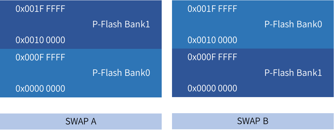 918������(�й���)�ٷ���վ
